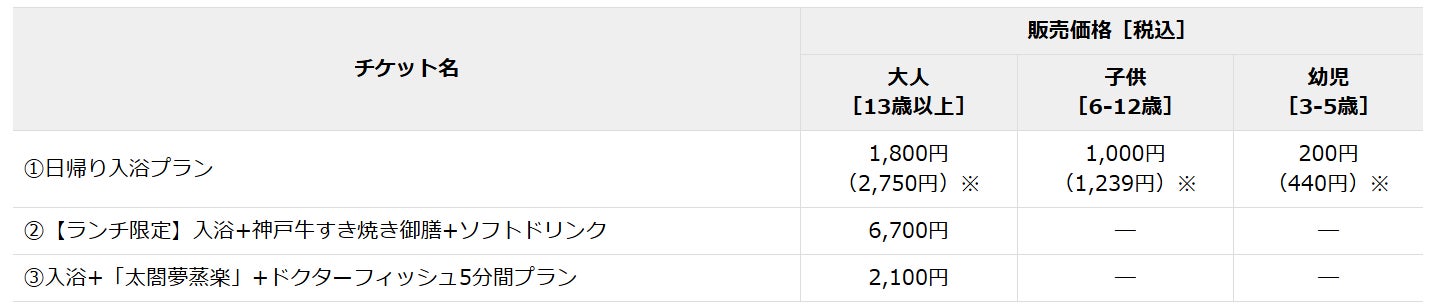 arima-drivepass-camperdeal