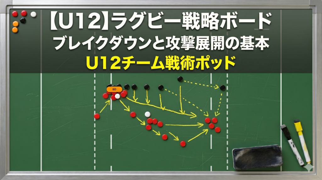 ラグビーU12戦術ボードの画像