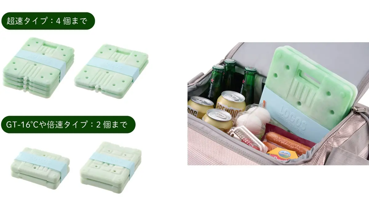 氷点下パックバインダーで保冷剤を重ねて固定するイメージ