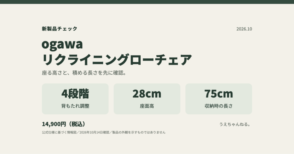ogawaリクライニングローチェアの購入前チェック。4段階調整、座面高28cm、収納長75cm