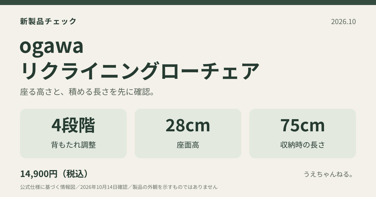 ogawaリクライニングローチェアの購入前チェック。4段階調整、座面高28cm、収納長75cm